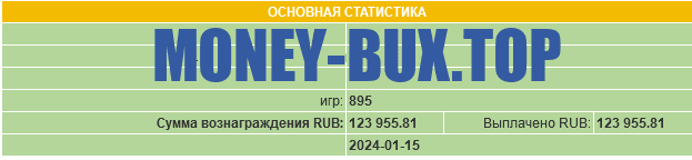  Как Обыграть Казино Игрун